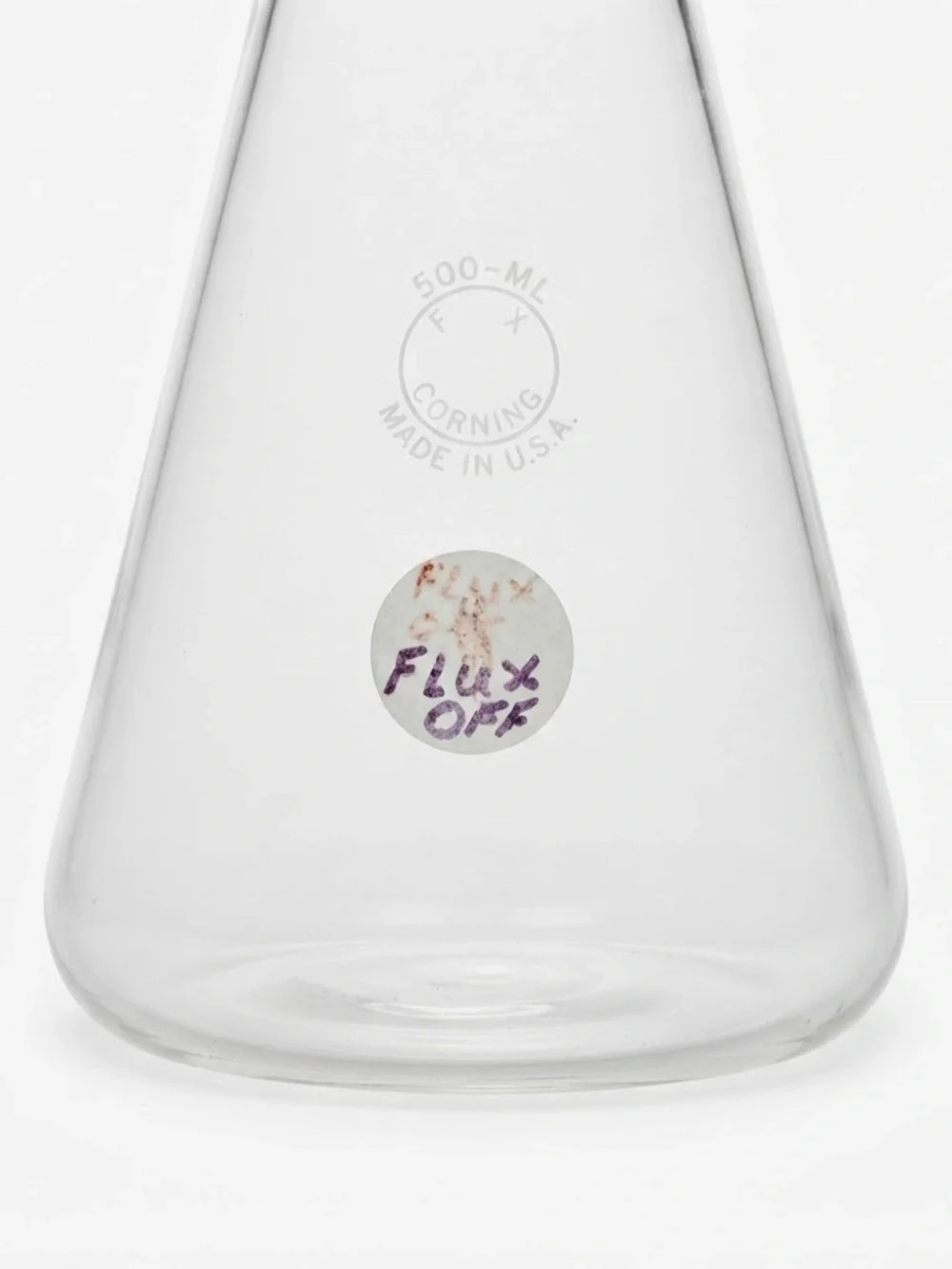 Pyrex add unique